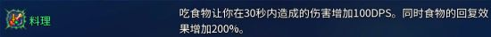 202209141940495316920028