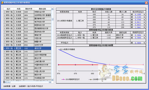 高考志愿指导软件2013版