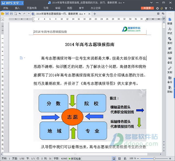 2014年高考志愿填报技巧