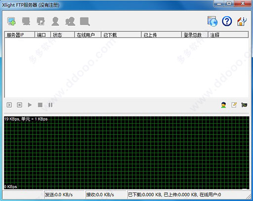 Xlight FTP Server破解版
