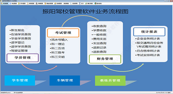 振阳驾校管理软件