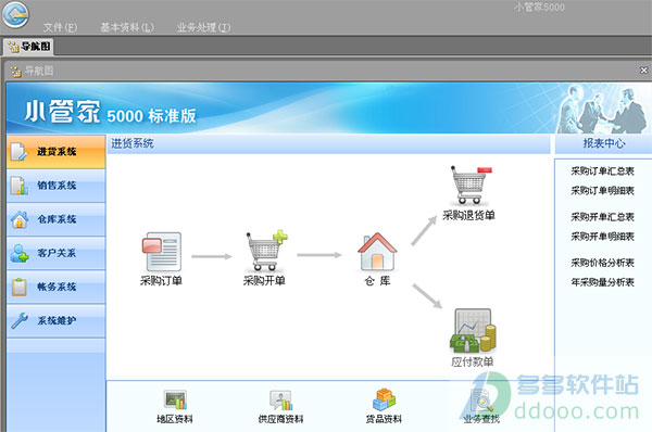 小管家进销存免费版