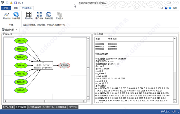 迈实支持向量机软件