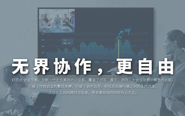 好开会