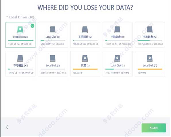 TogetherShare Data Recovery破解版