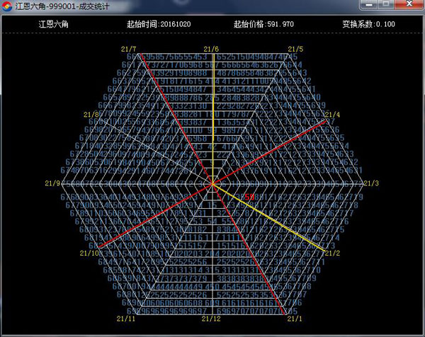 202209170548294653980006