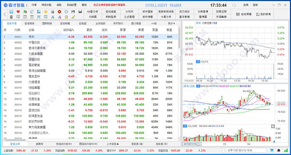 霸才智赢