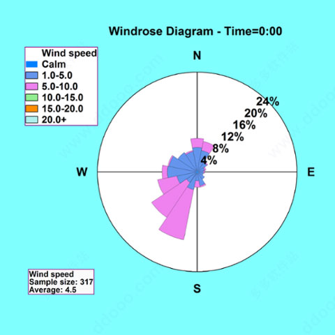 202209170608346648350036