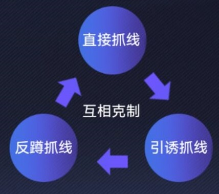 202209170617475918400006