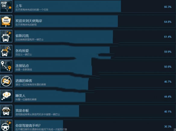 202209170624489938580018