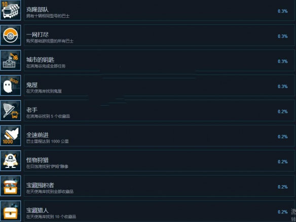 202209170624498054160021