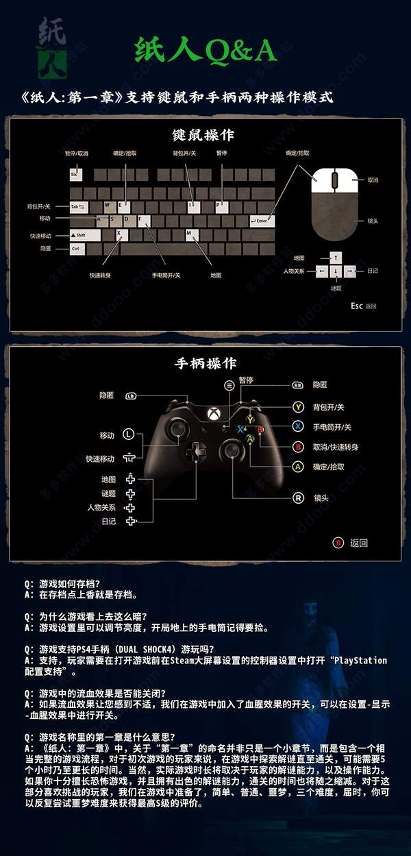 202209170630062297500012