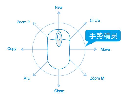 202209171634158406650022