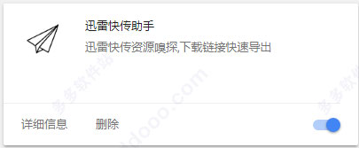 迅雷快传助手 Chrome插件