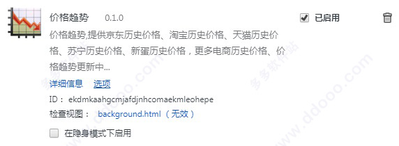价格趋势插件