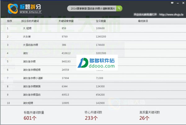 淘宝宝贝标题优化软件