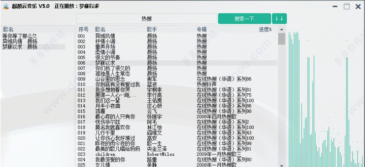 麒麟云音乐