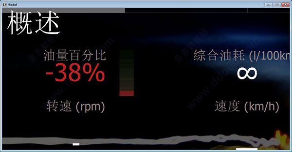HOBD中文版