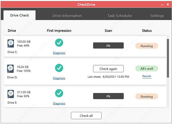 Abelssoft CheckDrive 2022破解版