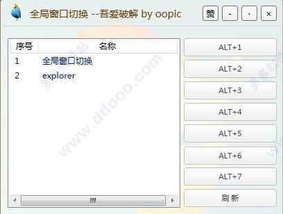 全局窗口切换