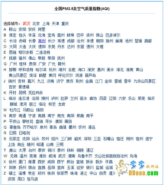 pm2.5查询软件