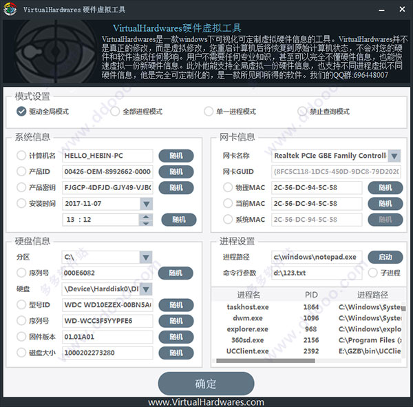 VirtualHardwares