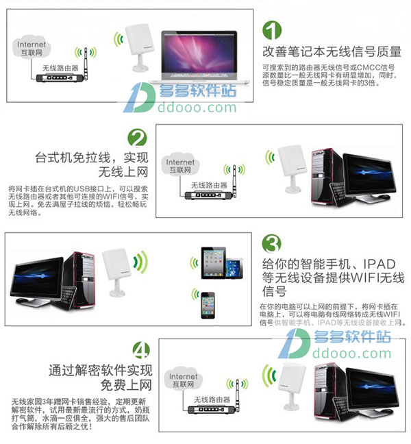 signalking信号王驱动