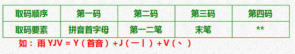 202209171727406033640003