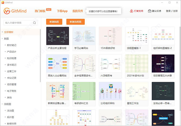 gitmind思维导图