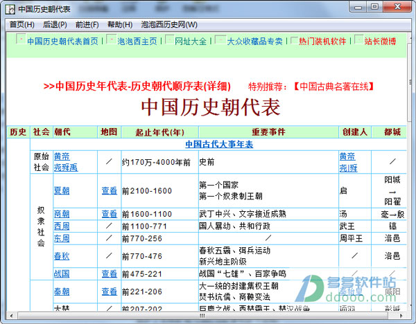 中国历史年代表