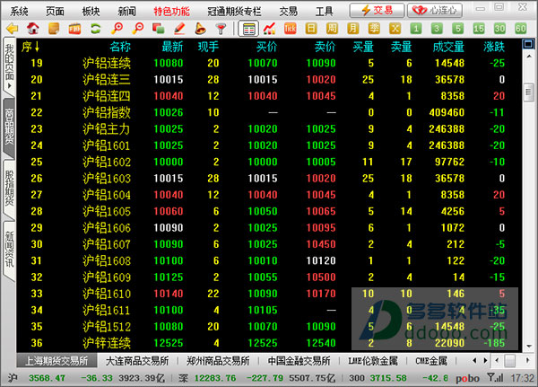 冠通期货博易大师