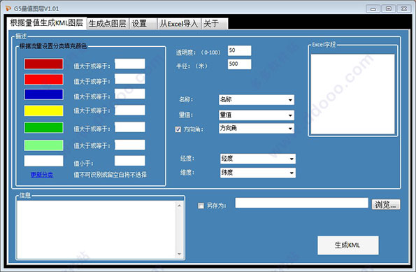 G5量值图层
