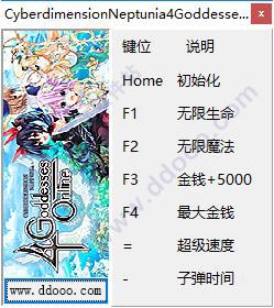 四女神online修改器