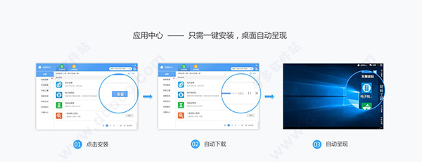 云财税