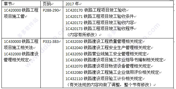 202209172001125974800002